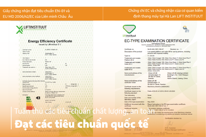 Chứng nhận quốc tế